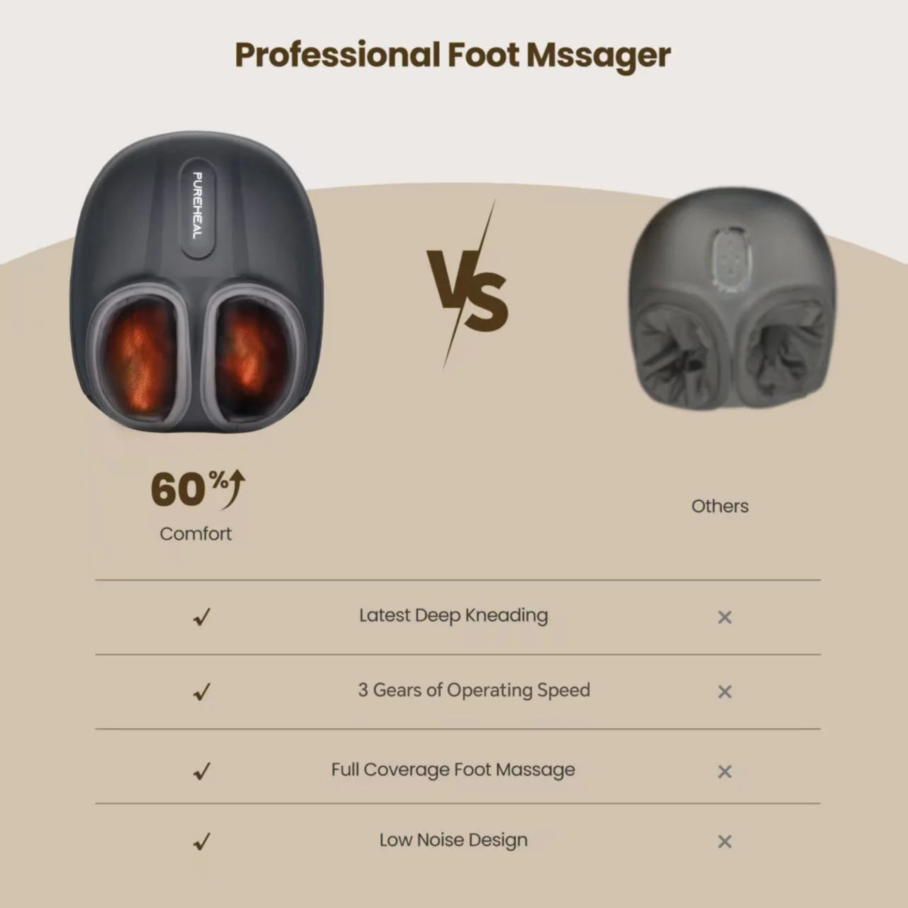 Foot Massager with Heat,Shiatsu Foot Massager Machine for Plantar Fasciitis, FSA HSA Eligible, Valentines Day Gifts for Women, Birthday Massage Gifts for Women Mom Men Dad