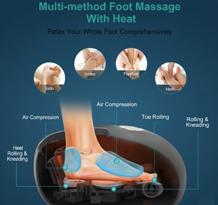 Relaxing Foot Massager